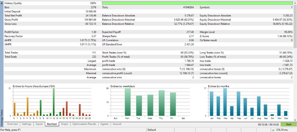 Imagens #2 Prop Firm Pirate