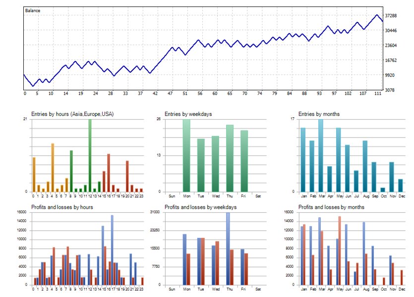 Imagens #4 Prop Firm Pirate