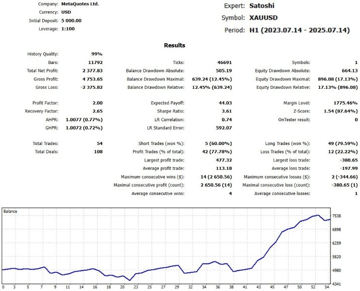 Screenshot #4