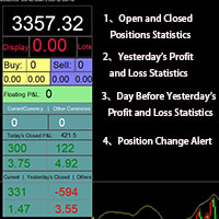 Smart Trade Monitor Alert System