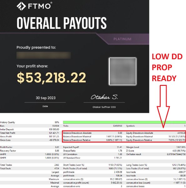 Imagens #2 Stratos Mistral mt5