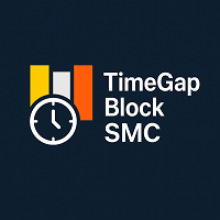 TimeGap Block SMC