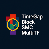 TimeGap Block SMC MultiTF