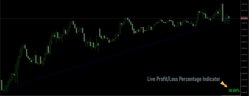 Screenshot #2 Trade Journal Plus MT5