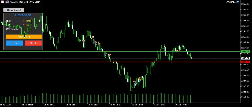 Imagens #1 DrCall Margin