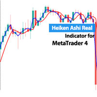 Heiken Ashi Real Indicator MT4