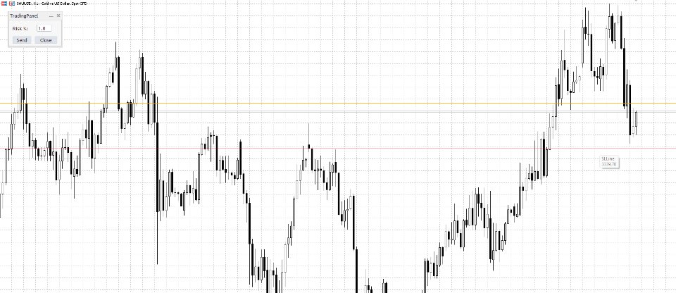 Screenshot #2 SimpleKeys