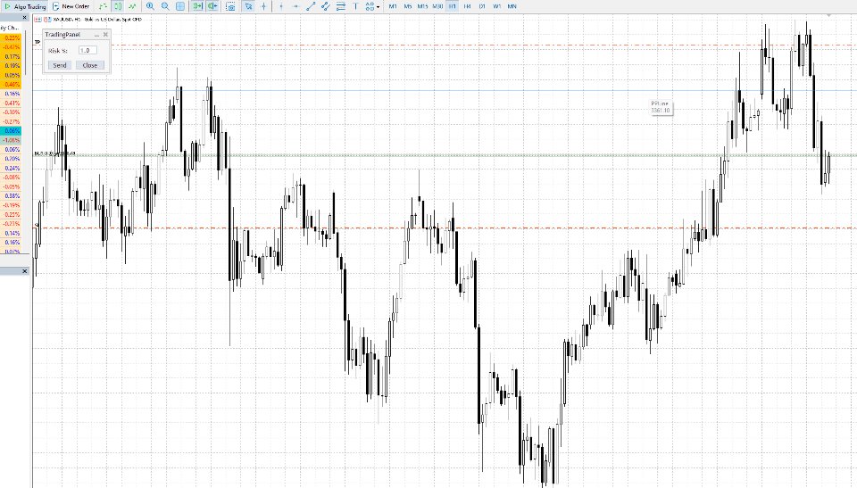 Screenshot #3 SimpleKeys