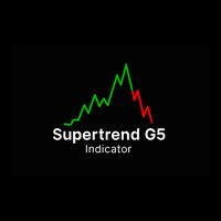 Supertrend G5 indicator