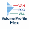 Volume Profile Flex