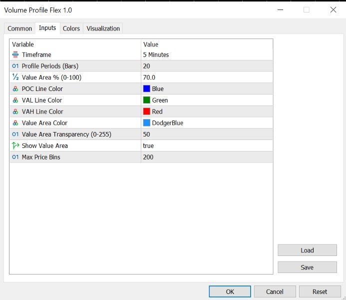Screenshot #1 Volume Profile Flex