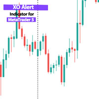 XO Alert Indicator MT5