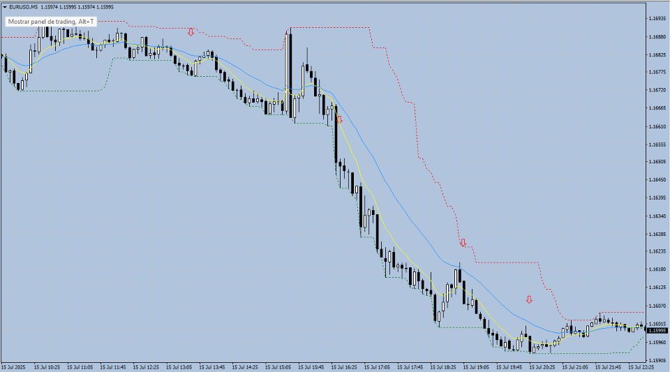 Screenshot #2 Apex Arrow MQL4