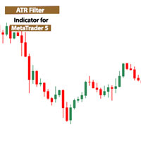 ATR Filter Indicator MT5