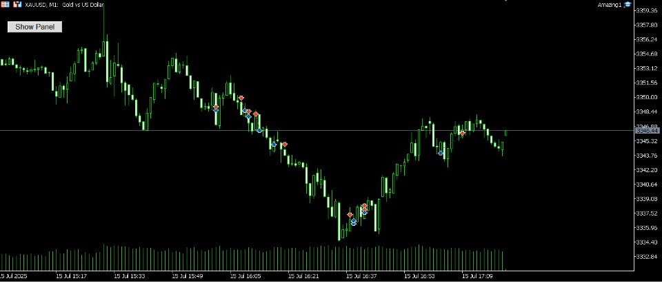 Imagens #2 DrCall Margin