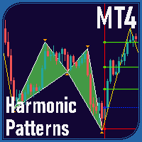 Harmonic Patterns by ZZ MT4