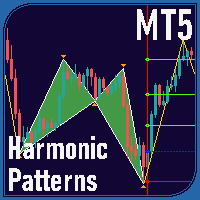 Harmonic Patterns by ZZ MT5