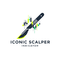 Iconic Scalper for Forex Gold and Crypto
