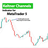 Keltner Channels Indicator MT5