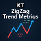 KT ZigZag Trend Metrics MT4