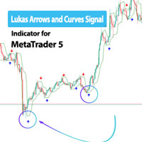 Lukas Arrows And Curves Indicator MT5