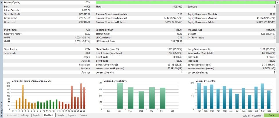 Screenshot #1 Quick Solution MT5