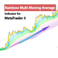 Rainbow MMA Indicator MT5