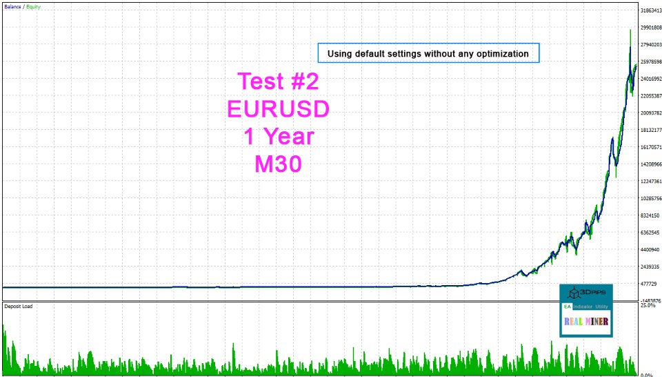 Capture d'écran #3 Real Miner MT4