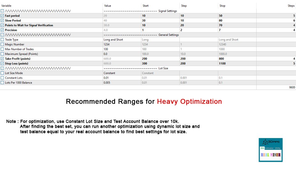 Capture d'écran #8 Real Miner MT4