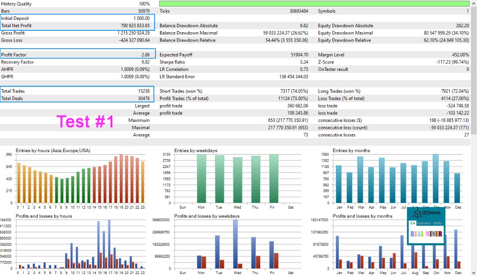 截图 #2 Real Miner MT5
