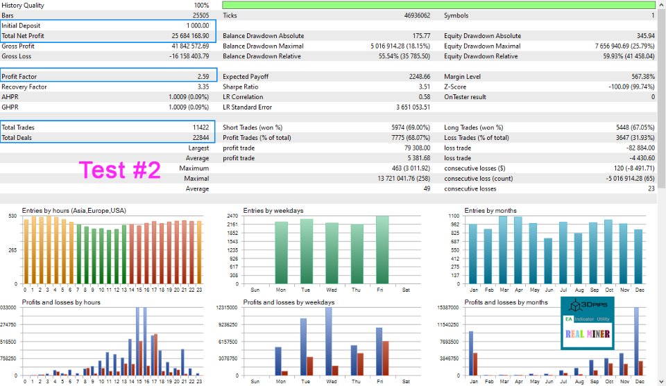 截图 #4 Real Miner MT5