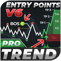 TPSproTREND PrO MT5