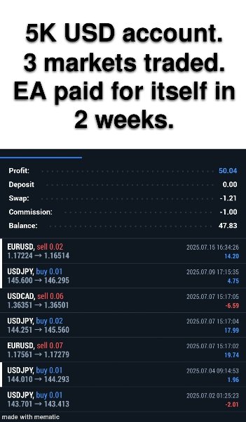 Screenshot #1 Trinity Shield EA