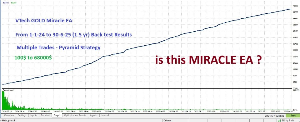 Screenshot #1 VTech Gold Miracle EA