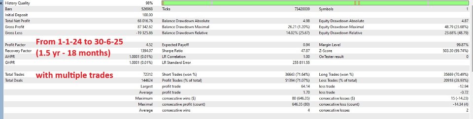 Screenshot #2 VTech Gold Miracle EA