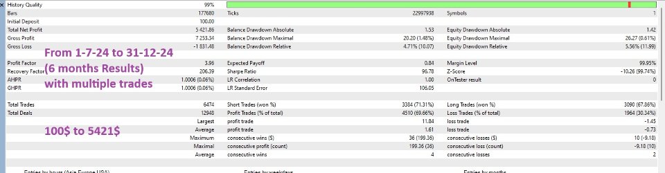 Screenshot #4 VTech Gold Miracle EA