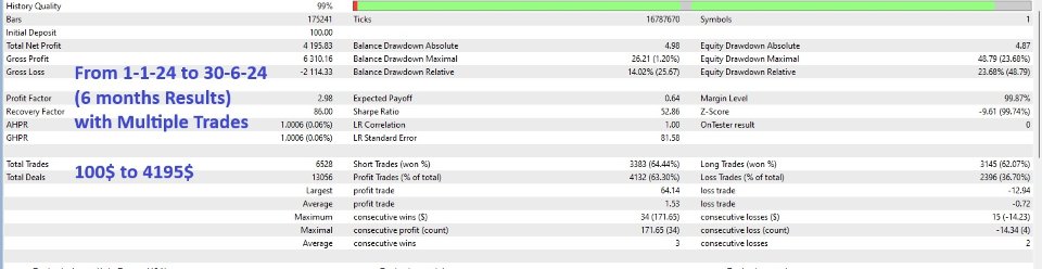 Screenshot #5 VTech Gold Miracle EA