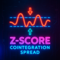 ZScore Cointegration