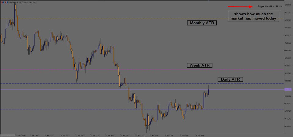 Captura de pantalla #1 ATR Info Display