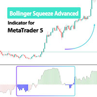 Bollinger Squeeze Advanced Indicator MT5