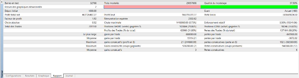 Screenshot #2 Cherma Mt4