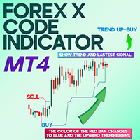 Forex X Code Indicator MT4