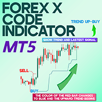 Forex X Code Indicator MT5