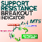 Buy for 50 USD Support Resistance Breakout Indicator MT5