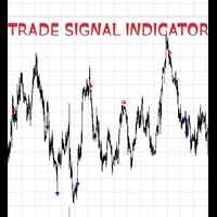 Trade Signal Indicator 5