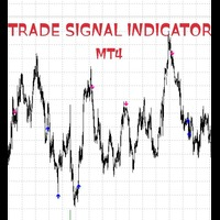 Trade Signal Indicator4