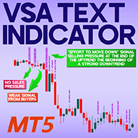 VSA Text Indicator MT5