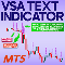 VSA Text Indicator MT5