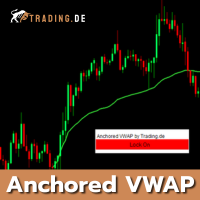 Anchored VWAP by TradingDE MT4