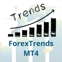 ForexTrendex